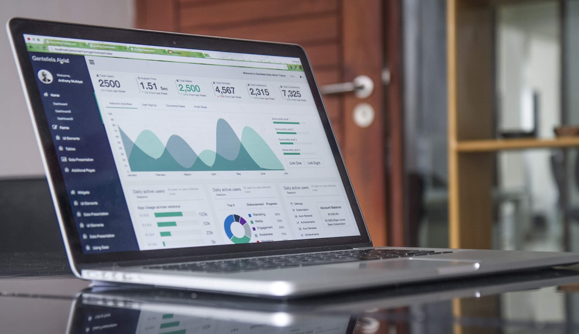 content marketing tools